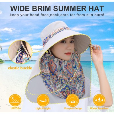 Wide brim sun hat with face flap Woman wearing wide brim sun hat with detachable face flap for UV protection, ponytail compatible