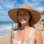 The Connection Between Hats and Skin Cancer Prevention